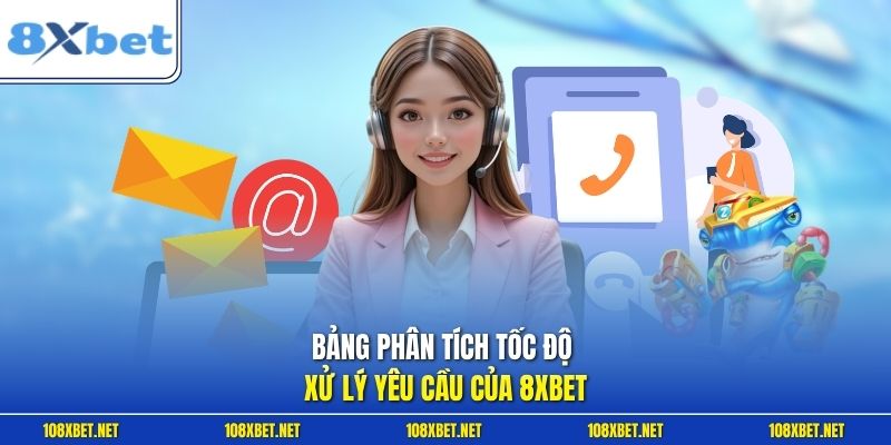 Bảng phân tích tốc độ xử lý yêu cầu của 8XBET