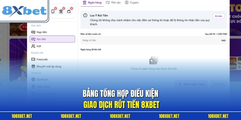 Bảng tổng hợp điều kiện giao dịch rút tiền 8XBET